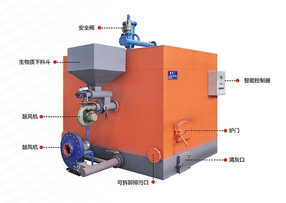 生物質(zhì)蒸汽發(fā)生器
